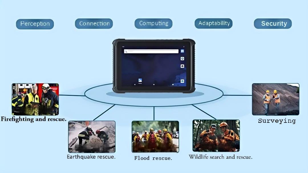 Durable Solutions for Emergency Rescue Operations.jpg