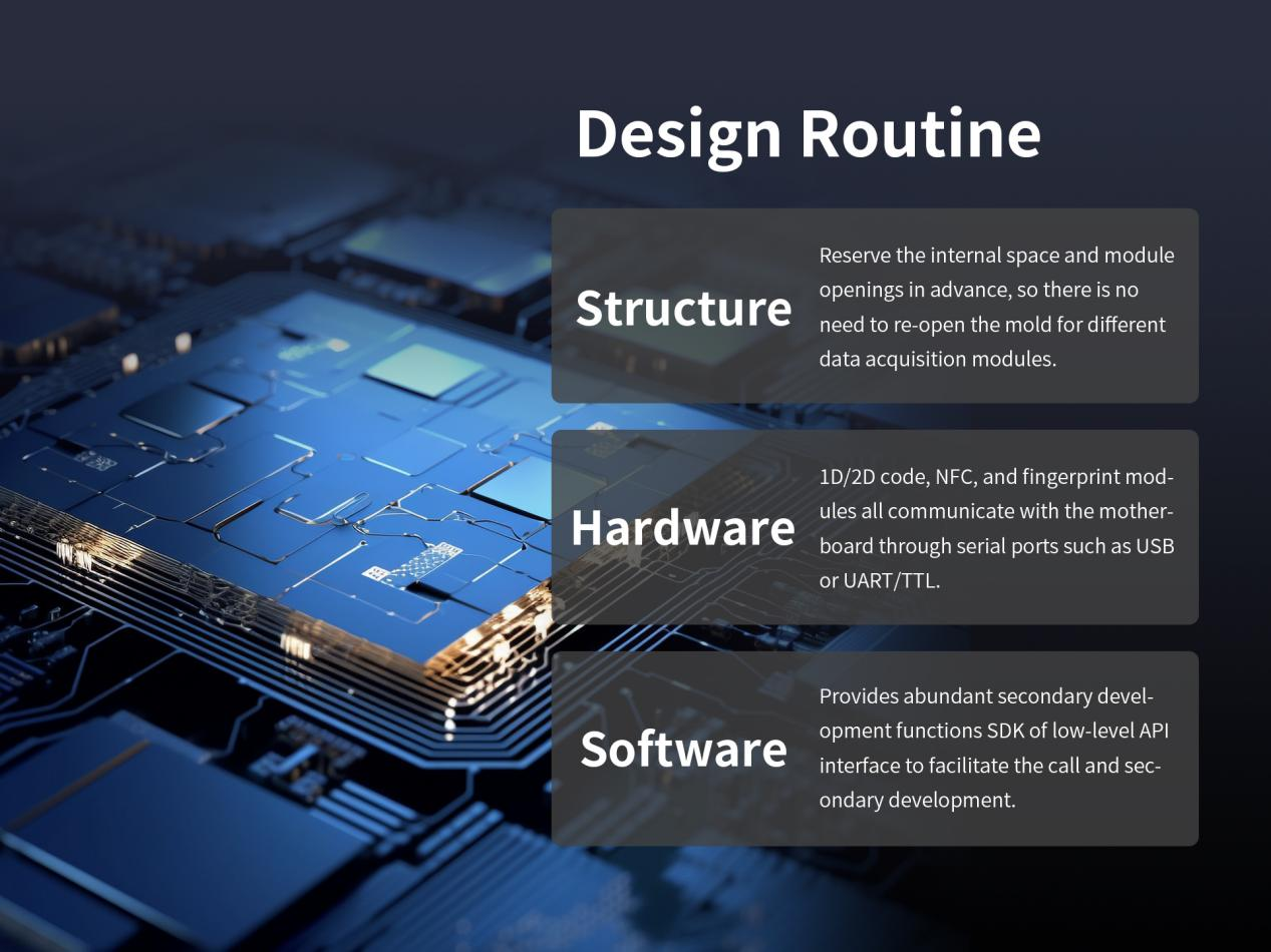 Прочный планшет Прочный планшет