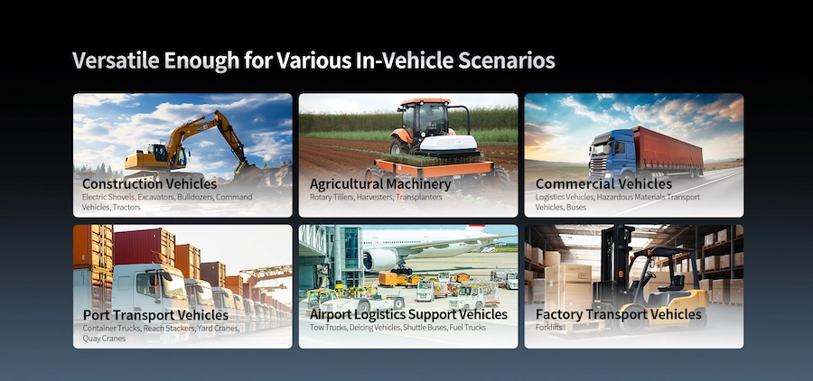 Vehicle PC Vehicle PC